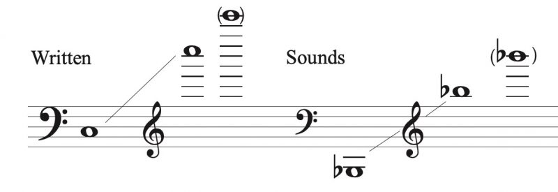 A Guide to Understanding Bass Clarinet Clef Notation - Blog :: –– Jason ...